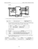 Предварительный просмотр 132 страницы YASKAWA Sigma II Series User Manual