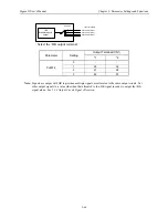 Предварительный просмотр 133 страницы YASKAWA Sigma II Series User Manual