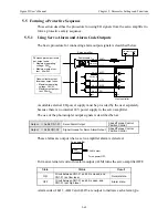 Предварительный просмотр 136 страницы YASKAWA Sigma II Series User Manual