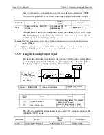 Предварительный просмотр 142 страницы YASKAWA Sigma II Series User Manual