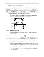 Предварительный просмотр 147 страницы YASKAWA Sigma II Series User Manual