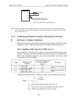 Предварительный просмотр 151 страницы YASKAWA Sigma II Series User Manual