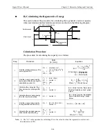 Предварительный просмотр 153 страницы YASKAWA Sigma II Series User Manual