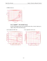 Предварительный просмотр 156 страницы YASKAWA Sigma II Series User Manual