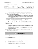 Предварительный просмотр 159 страницы YASKAWA Sigma II Series User Manual