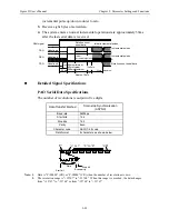 Предварительный просмотр 166 страницы YASKAWA Sigma II Series User Manual