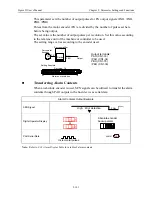 Предварительный просмотр 168 страницы YASKAWA Sigma II Series User Manual