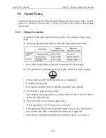 Предварительный просмотр 169 страницы YASKAWA Sigma II Series User Manual