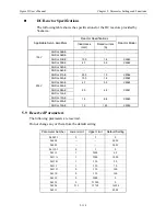 Предварительный просмотр 181 страницы YASKAWA Sigma II Series User Manual