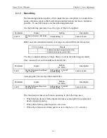 Предварительный просмотр 184 страницы YASKAWA Sigma II Series User Manual