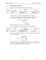 Предварительный просмотр 189 страницы YASKAWA Sigma II Series User Manual