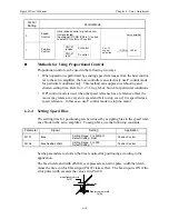 Предварительный просмотр 191 страницы YASKAWA Sigma II Series User Manual