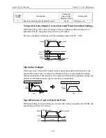 Предварительный просмотр 193 страницы YASKAWA Sigma II Series User Manual