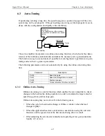 Предварительный просмотр 198 страницы YASKAWA Sigma II Series User Manual