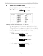 Предварительный просмотр 235 страницы YASKAWA Sigma II Series User Manual