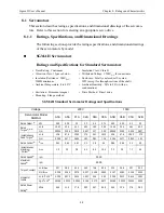 Предварительный просмотр 273 страницы YASKAWA Sigma II Series User Manual