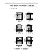 Предварительный просмотр 275 страницы YASKAWA Sigma II Series User Manual