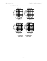 Предварительный просмотр 276 страницы YASKAWA Sigma II Series User Manual