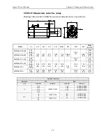 Предварительный просмотр 277 страницы YASKAWA Sigma II Series User Manual