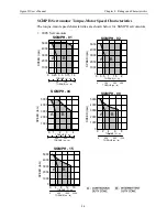 Предварительный просмотр 279 страницы YASKAWA Sigma II Series User Manual