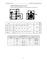 Предварительный просмотр 281 страницы YASKAWA Sigma II Series User Manual