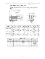 Предварительный просмотр 284 страницы YASKAWA Sigma II Series User Manual