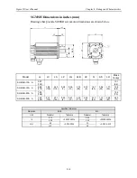 Предварительный просмотр 287 страницы YASKAWA Sigma II Series User Manual