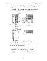 Предварительный просмотр 295 страницы YASKAWA Sigma II Series User Manual