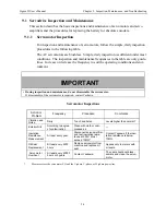 Предварительный просмотр 301 страницы YASKAWA Sigma II Series User Manual