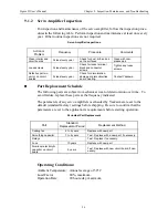 Предварительный просмотр 302 страницы YASKAWA Sigma II Series User Manual