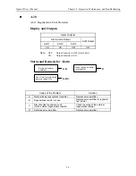 Предварительный просмотр 308 страницы YASKAWA Sigma II Series User Manual