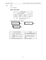 Предварительный просмотр 312 страницы YASKAWA Sigma II Series User Manual