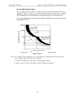 Предварительный просмотр 314 страницы YASKAWA Sigma II Series User Manual