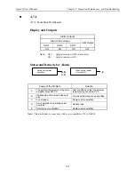 Предварительный просмотр 317 страницы YASKAWA Sigma II Series User Manual