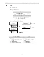 Предварительный просмотр 325 страницы YASKAWA Sigma II Series User Manual