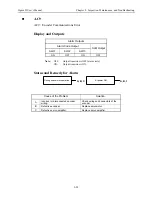 Предварительный просмотр 327 страницы YASKAWA Sigma II Series User Manual