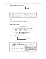 Предварительный просмотр 329 страницы YASKAWA Sigma II Series User Manual