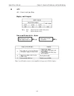 Предварительный просмотр 331 страницы YASKAWA Sigma II Series User Manual