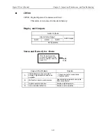 Предварительный просмотр 332 страницы YASKAWA Sigma II Series User Manual