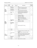 Предварительный просмотр 352 страницы YASKAWA Sigma II Series User Manual