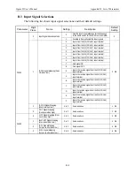 Предварительный просмотр 354 страницы YASKAWA Sigma II Series User Manual