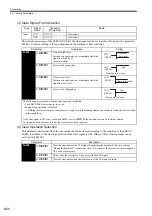 Preview for 431 page of YASKAWA Sigma-II Series User Manual