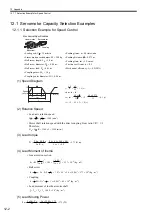 Предварительный просмотр 526 страницы YASKAWA Sigma-II Series User Manual