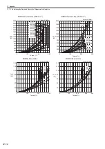 Предварительный просмотр 536 страницы YASKAWA Sigma-II Series User Manual