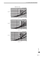 Предварительный просмотр 537 страницы YASKAWA Sigma-II Series User Manual