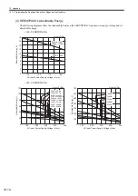 Preview for 538 page of YASKAWA Sigma-II Series User Manual