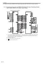 Preview for 542 page of YASKAWA Sigma-II Series User Manual