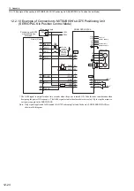 Preview for 548 page of YASKAWA Sigma-II Series User Manual