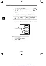 Предварительный просмотр 53 страницы YASKAWA Sigma Mini GMM-A1S312 Series User Manual