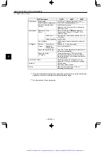 Предварительный просмотр 175 страницы YASKAWA Sigma Mini GMM-A1S312 Series User Manual